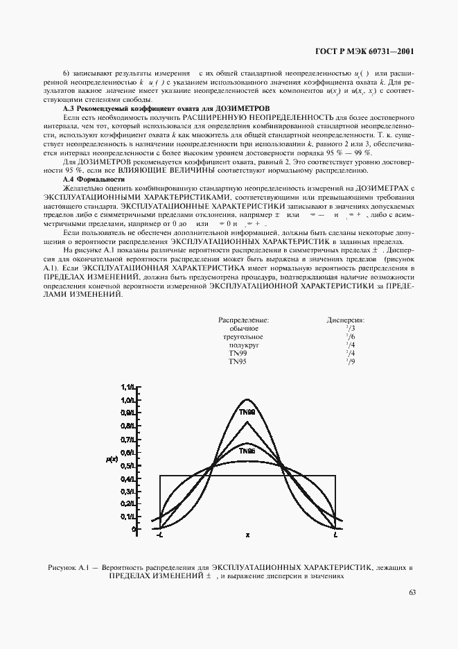 Страница 67 ГОСТ Р МЭК 60731-2001
