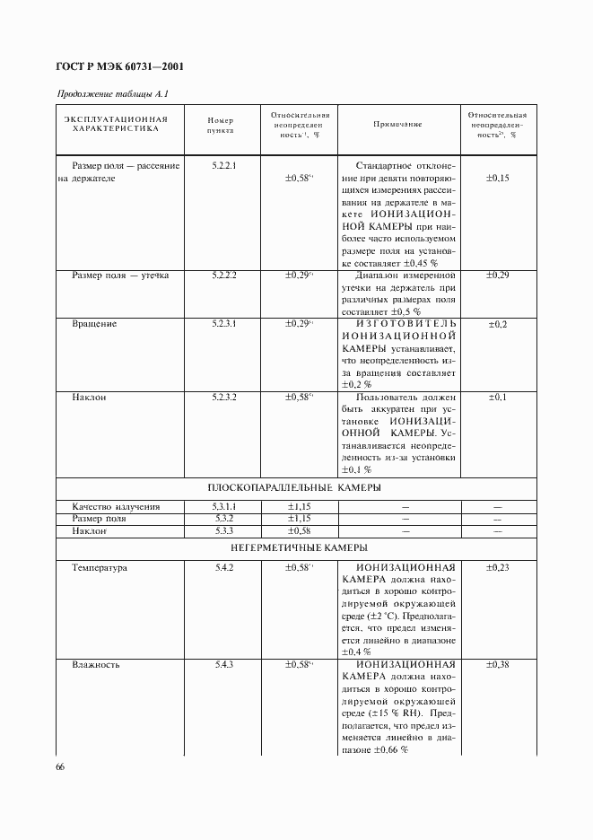 Страница 70 ГОСТ Р МЭК 60731-2001