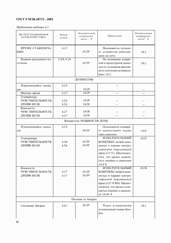 Страница 72 ГОСТ Р МЭК 60731-2001