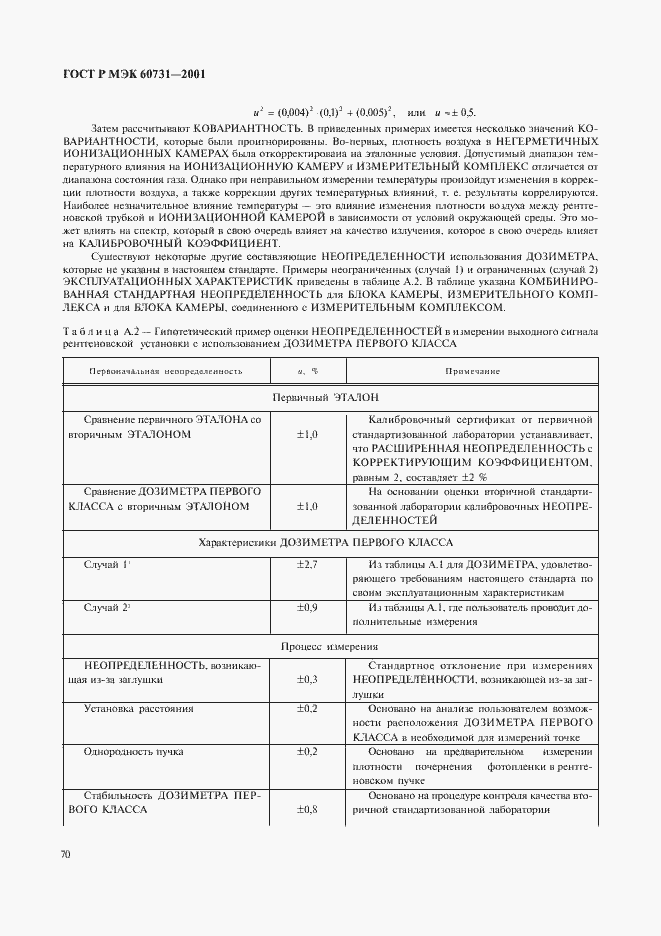 Страница 74 ГОСТ Р МЭК 60731-2001