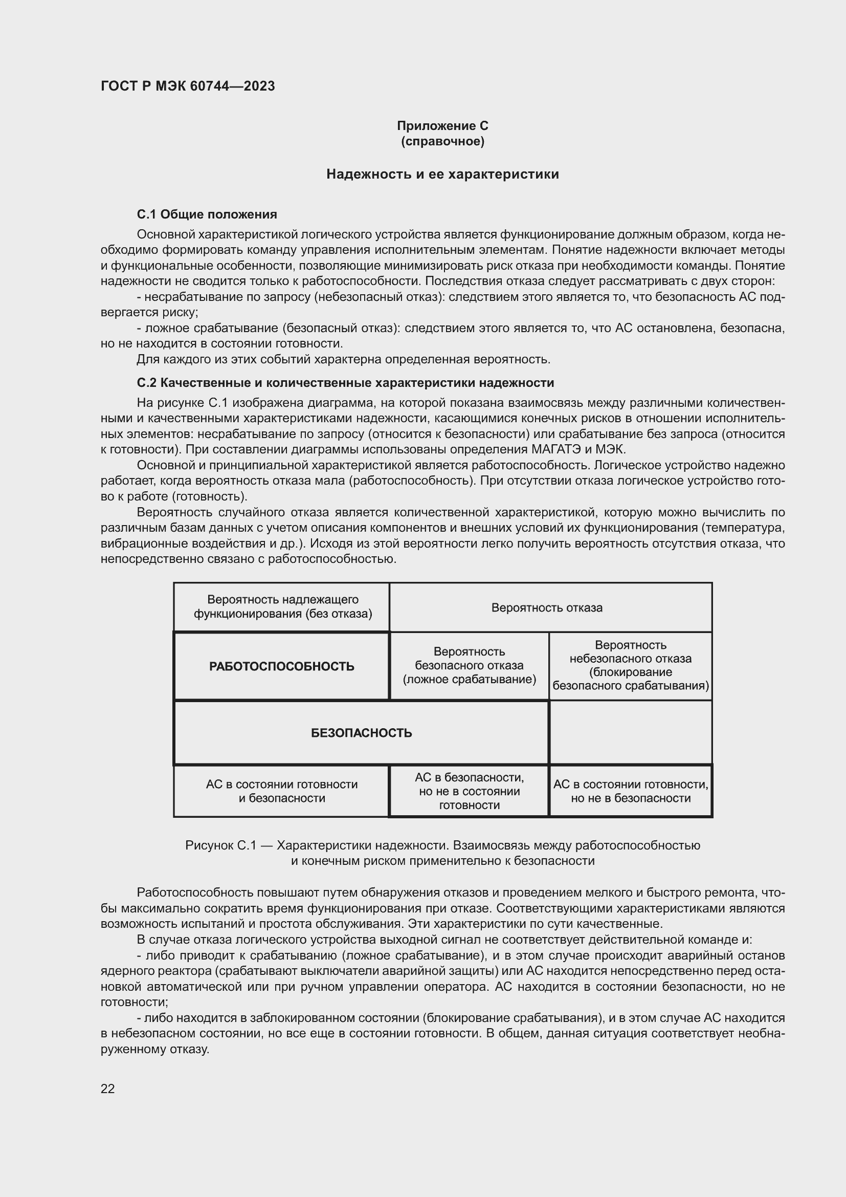 Страница 28 ГОСТ Р МЭК 60744-2023