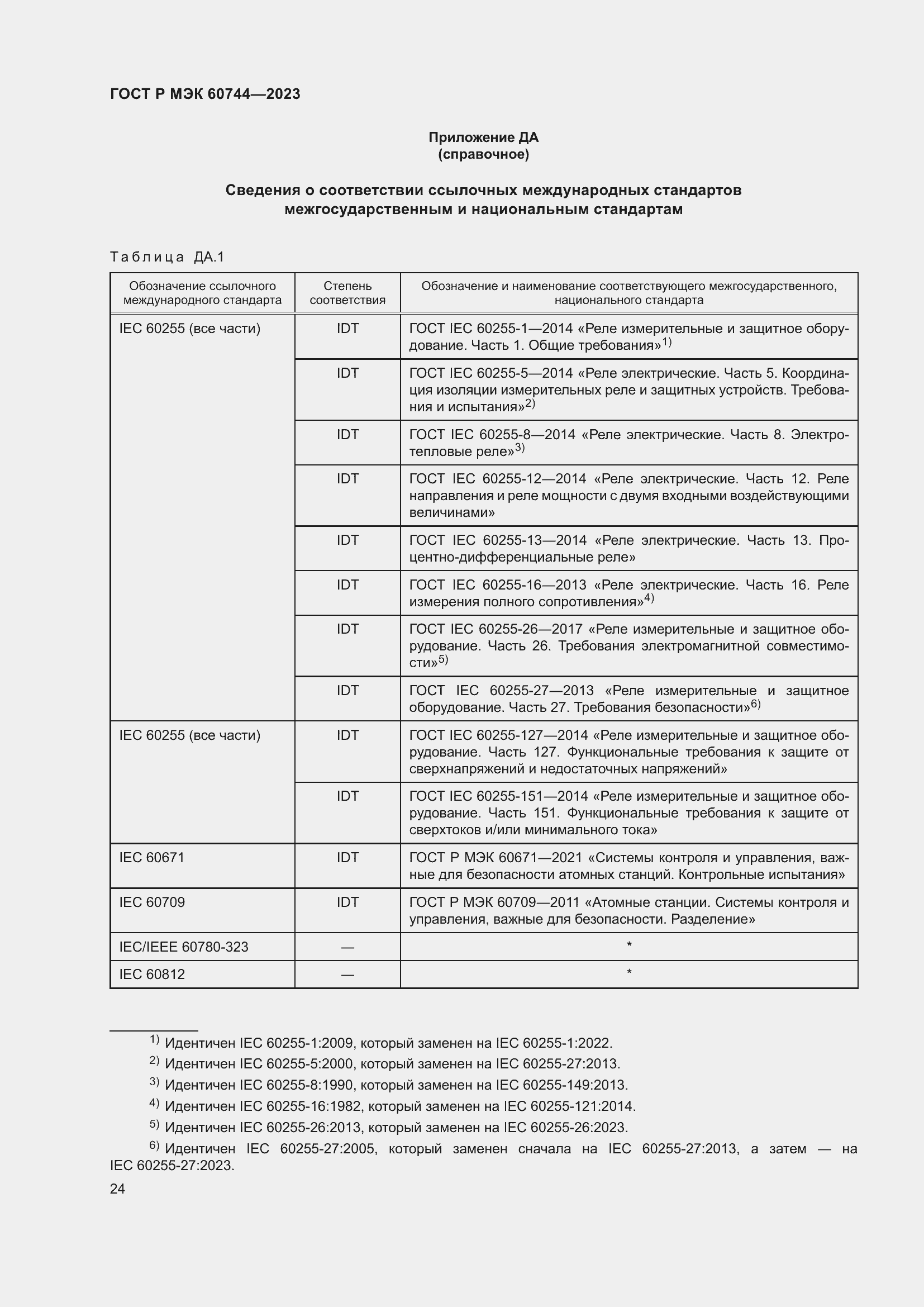 Страница 30 ГОСТ Р МЭК 60744-2023