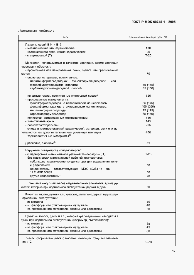 Страница 20 ГОСТ Р МЭК 60745-1-2005
