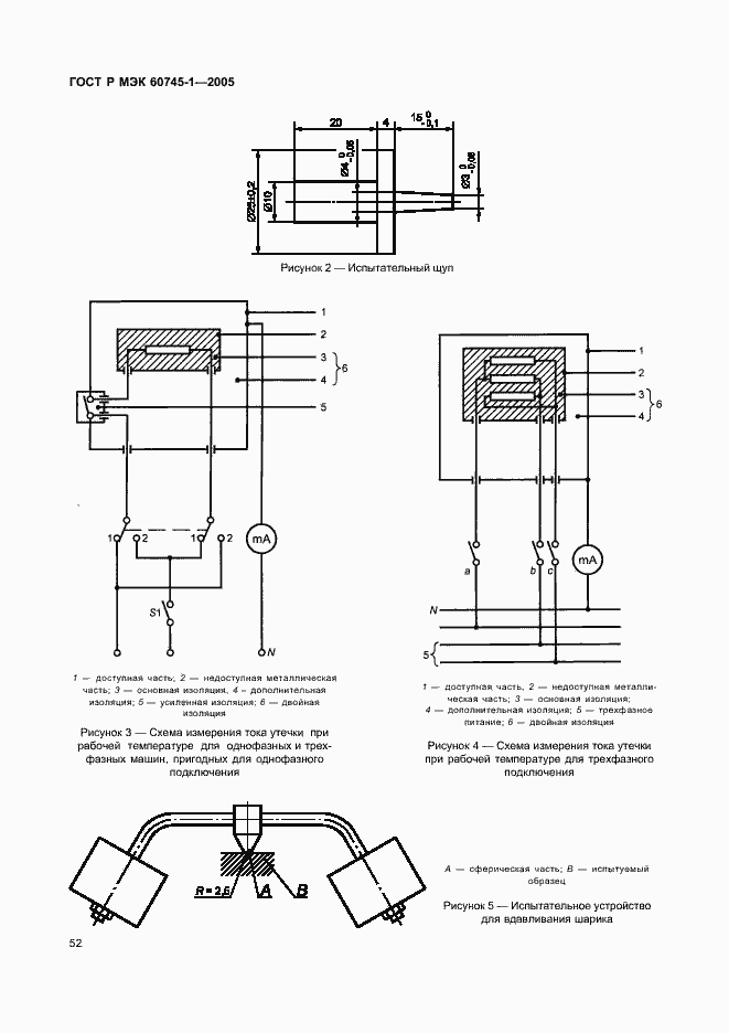 Страница 55 ГОСТ Р МЭК 60745-1-2005
