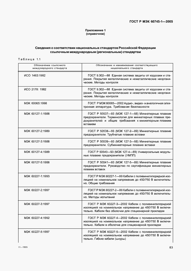 Страница 86 ГОСТ Р МЭК 60745-1-2005