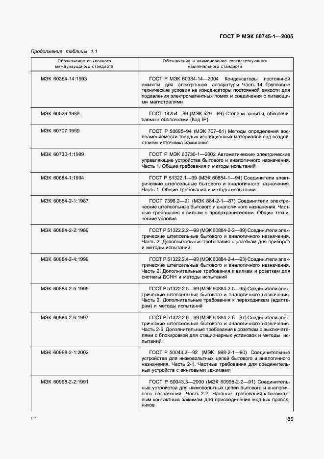 Страница 88 ГОСТ Р МЭК 60745-1-2005