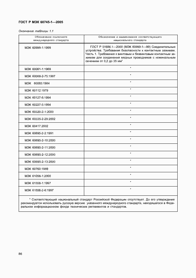 Страница 89 ГОСТ Р МЭК 60745-1-2005