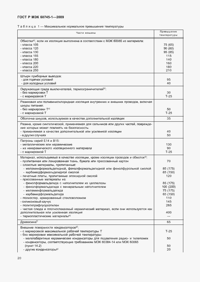 Страница 24 ГОСТ Р МЭК 60745-1-2009