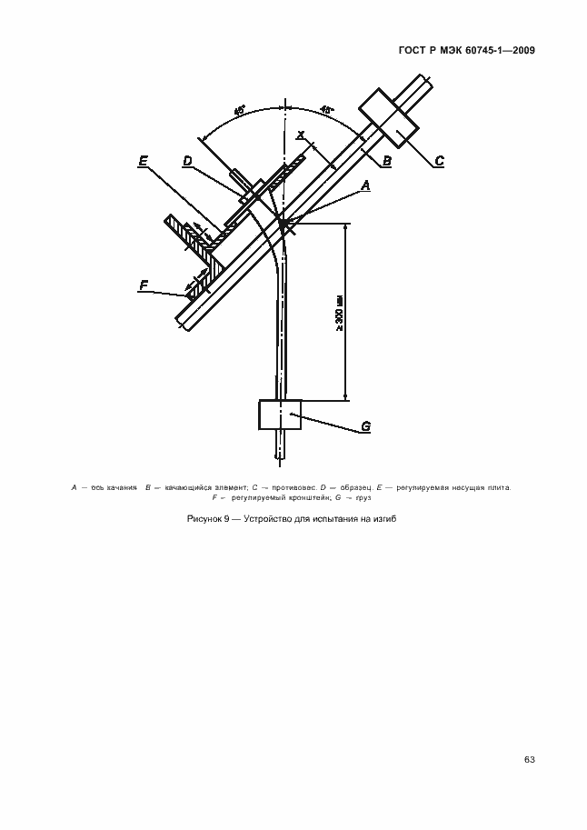 Страница 67 ГОСТ Р МЭК 60745-1-2009
