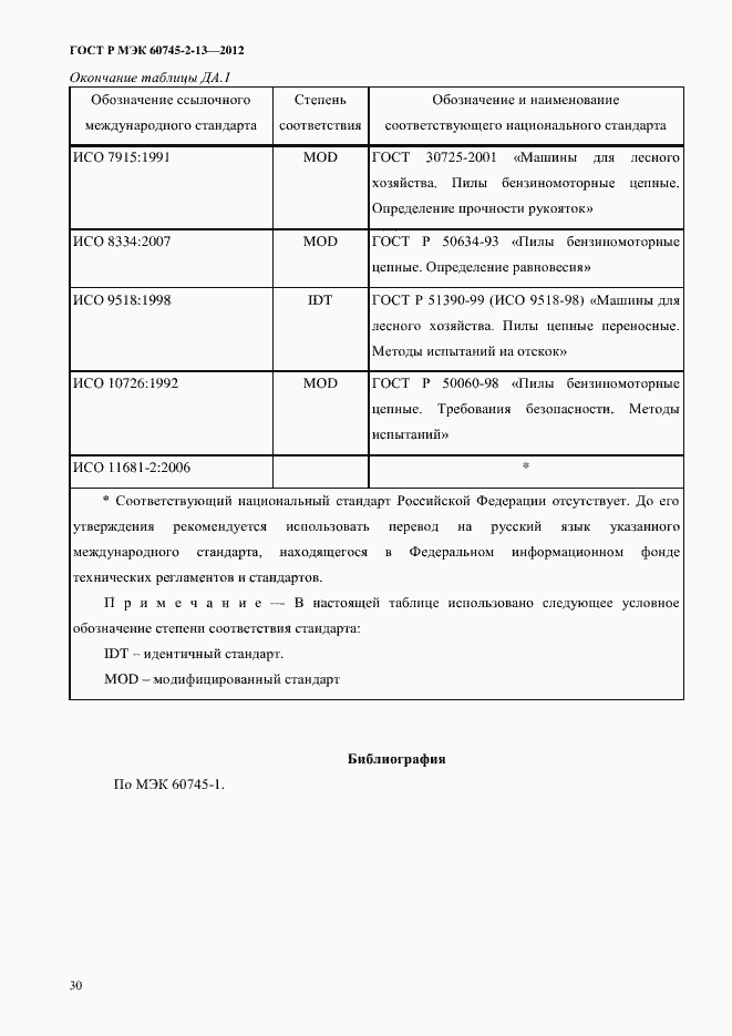 Страница 35 ГОСТ Р МЭК 60745-2-13-2012