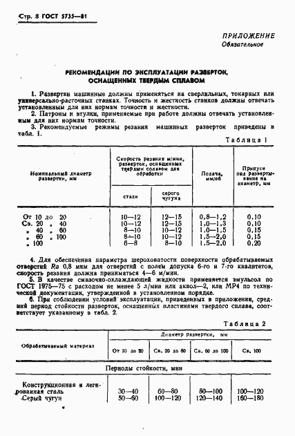 Страница 10 ГОСТ 5735-81