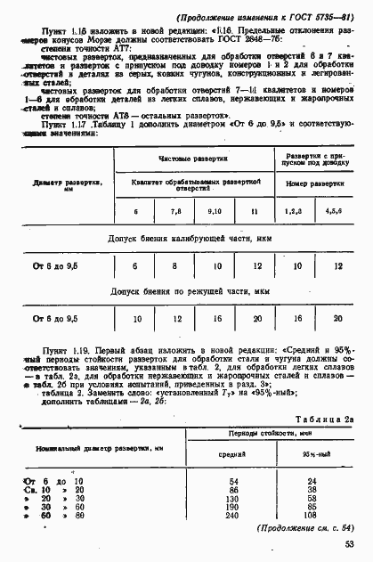 Страница 18 ГОСТ 5735-81