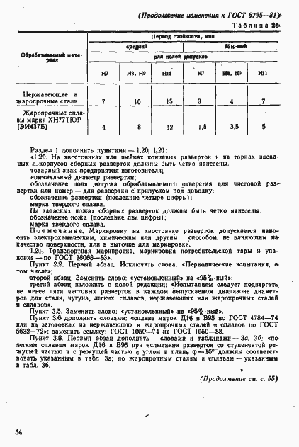 Страница 19 ГОСТ 5735-81