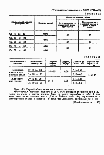 Страница 20 ГОСТ 5735-81