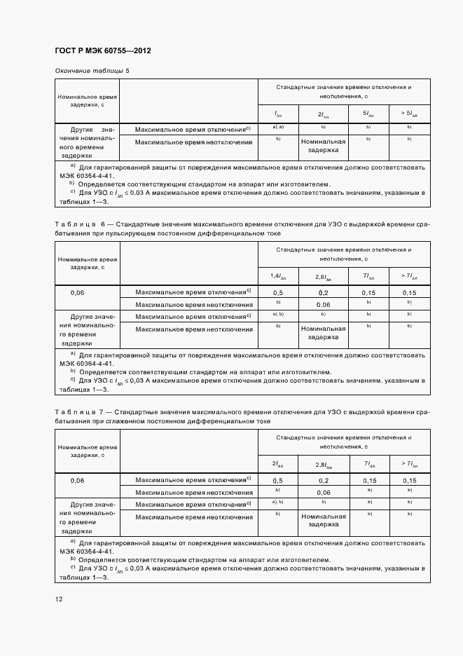 Страница 16 ГОСТ Р МЭК 60755-2012