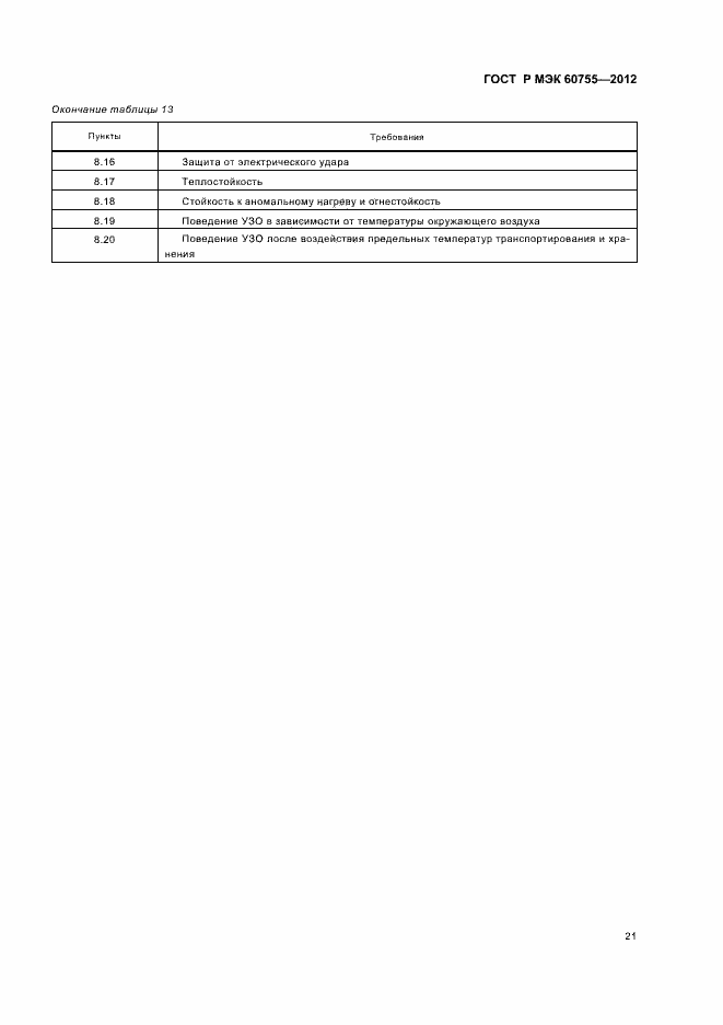 Страница 25 ГОСТ Р МЭК 60755-2012