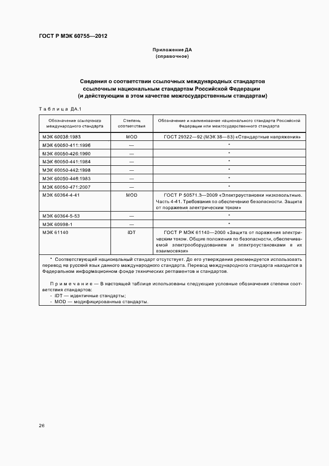Страница 30 ГОСТ Р МЭК 60755-2012
