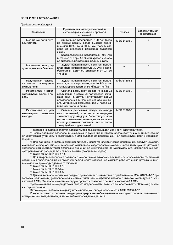 Страница 12 ГОСТ Р МЭК 60770-1-2015