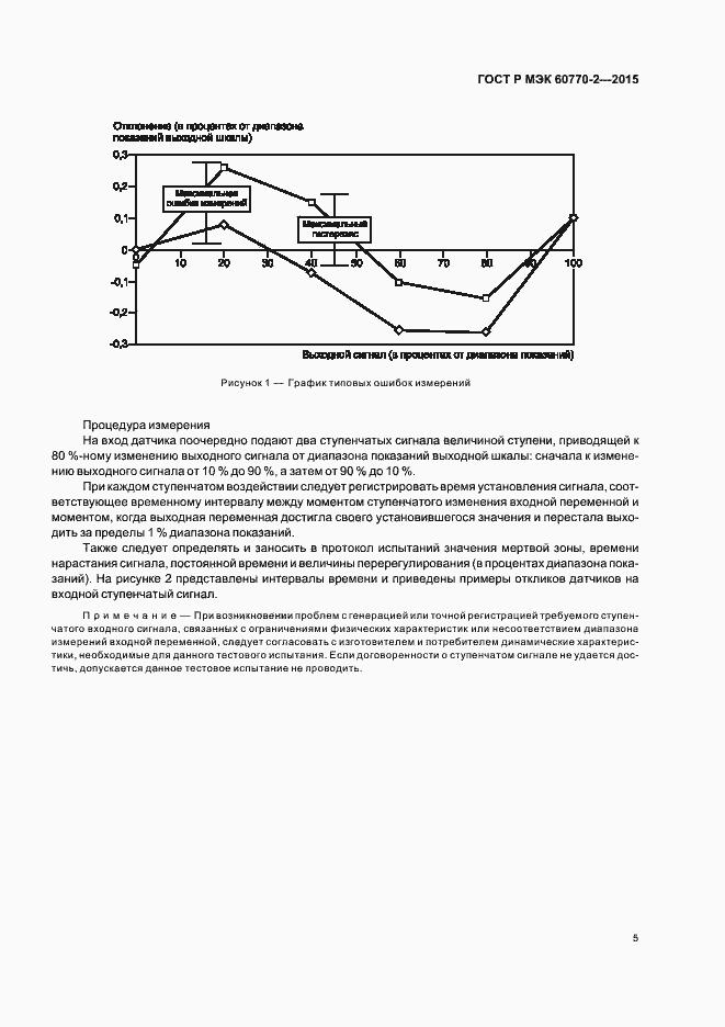 Страница 9 ГОСТ Р МЭК 60770-2-2015