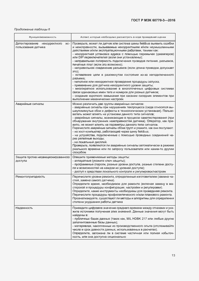 Страница 17 ГОСТ Р МЭК 60770-3-2016