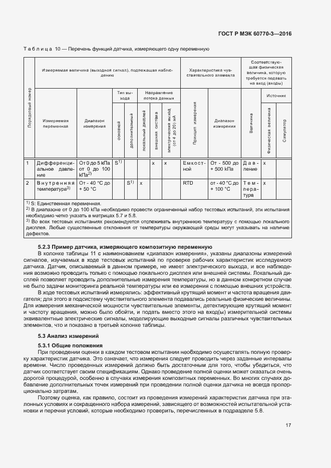 Страница 21 ГОСТ Р МЭК 60770-3-2016