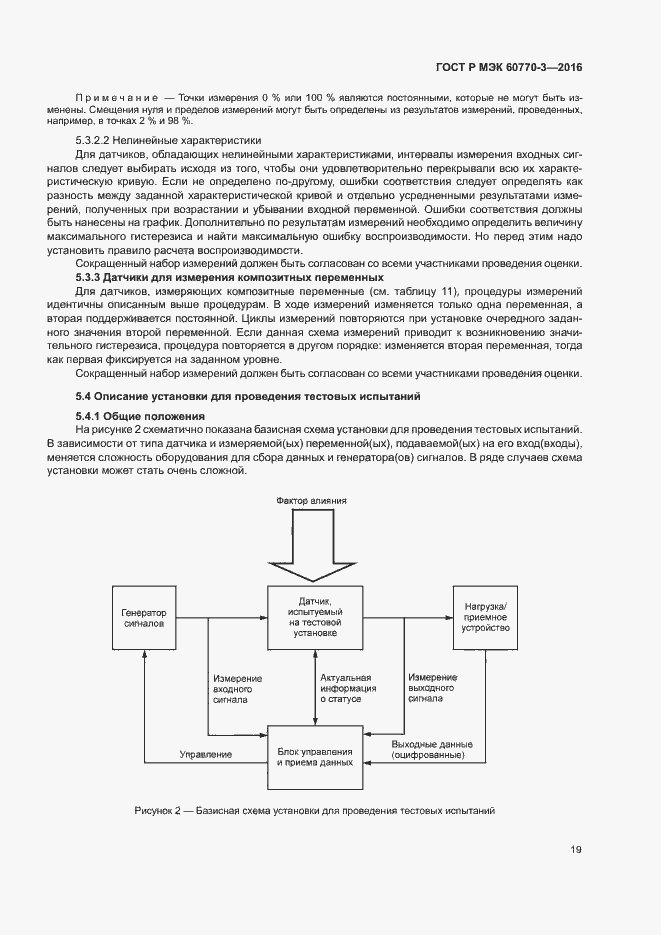 Страница 23 ГОСТ Р МЭК 60770-3-2016