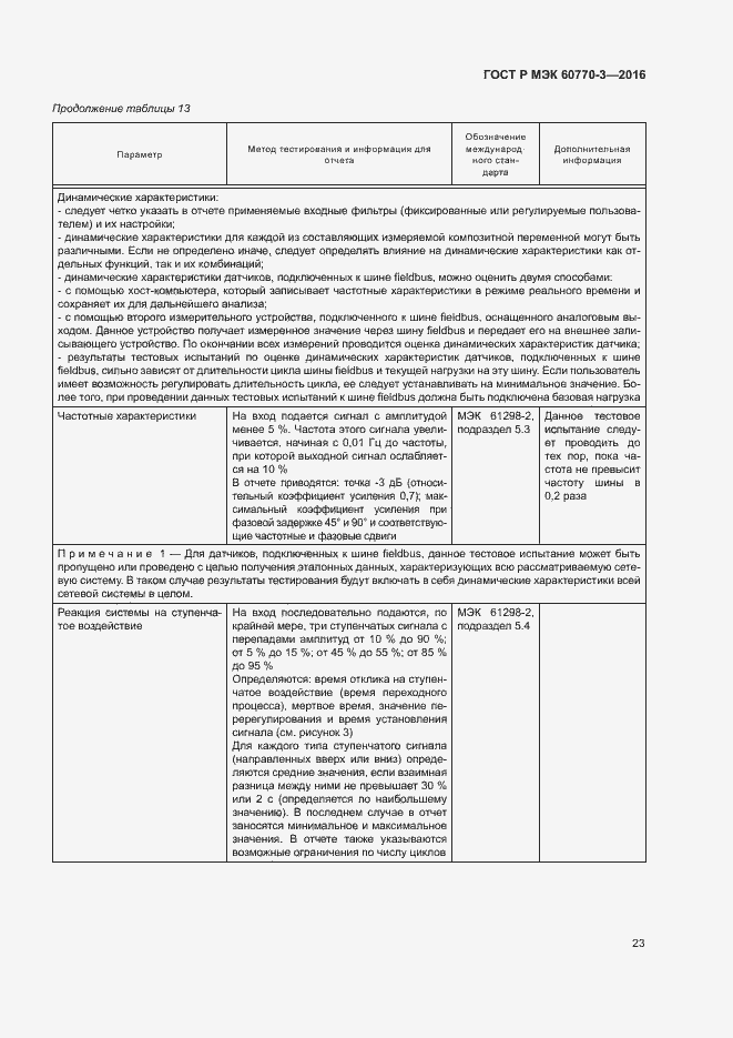 Страница 27 ГОСТ Р МЭК 60770-3-2016