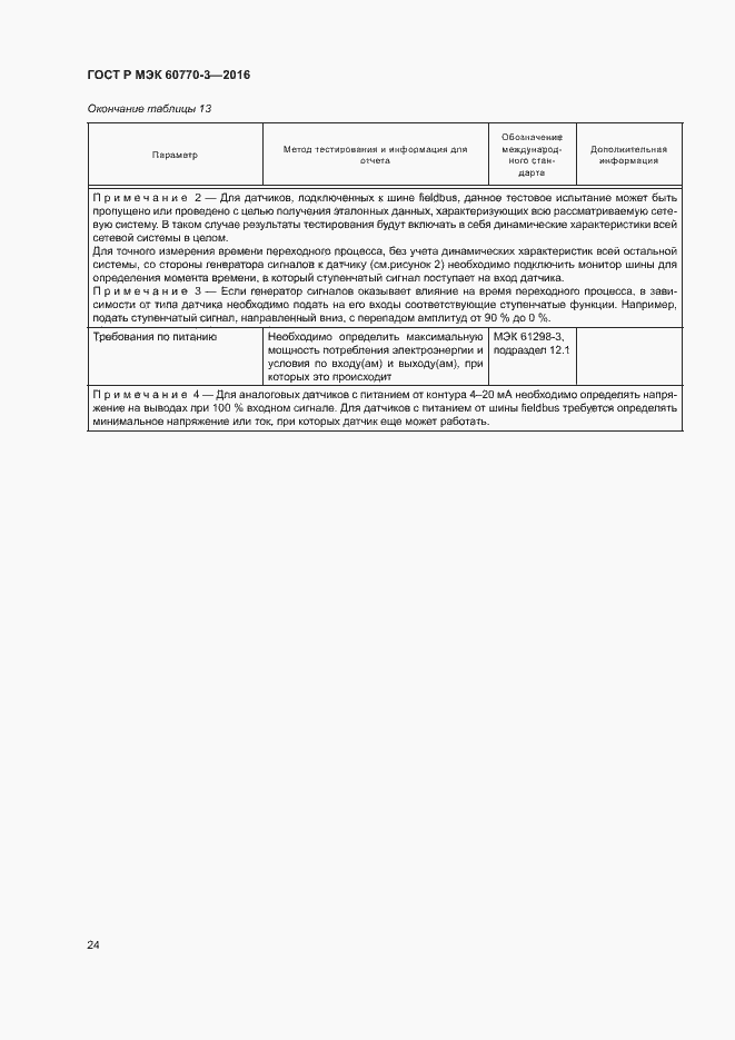 Страница 28 ГОСТ Р МЭК 60770-3-2016