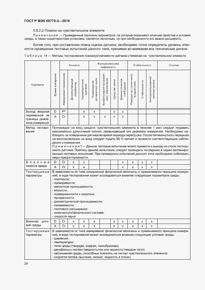 Страница 32 ГОСТ Р МЭК 60770-3-2016
