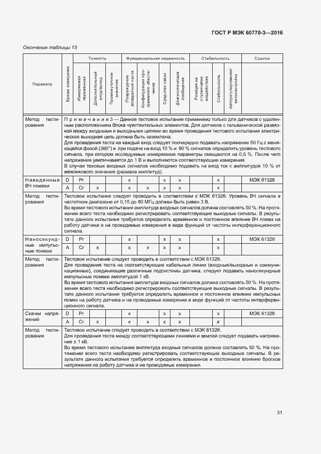 Страница 35 ГОСТ Р МЭК 60770-3-2016