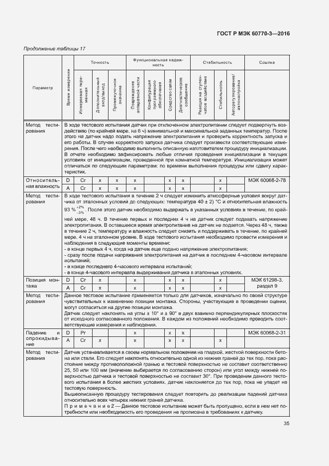 Страница 39 ГОСТ Р МЭК 60770-3-2016