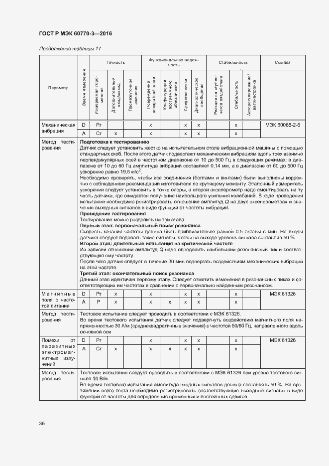 Страница 40 ГОСТ Р МЭК 60770-3-2016