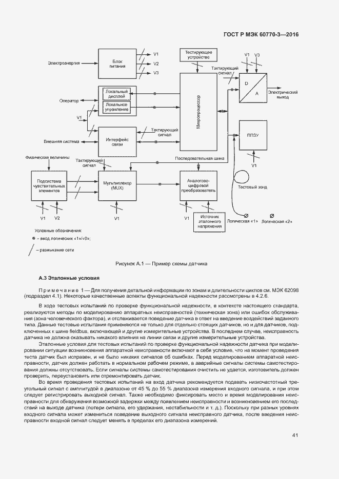 Страница 45 ГОСТ Р МЭК 60770-3-2016
