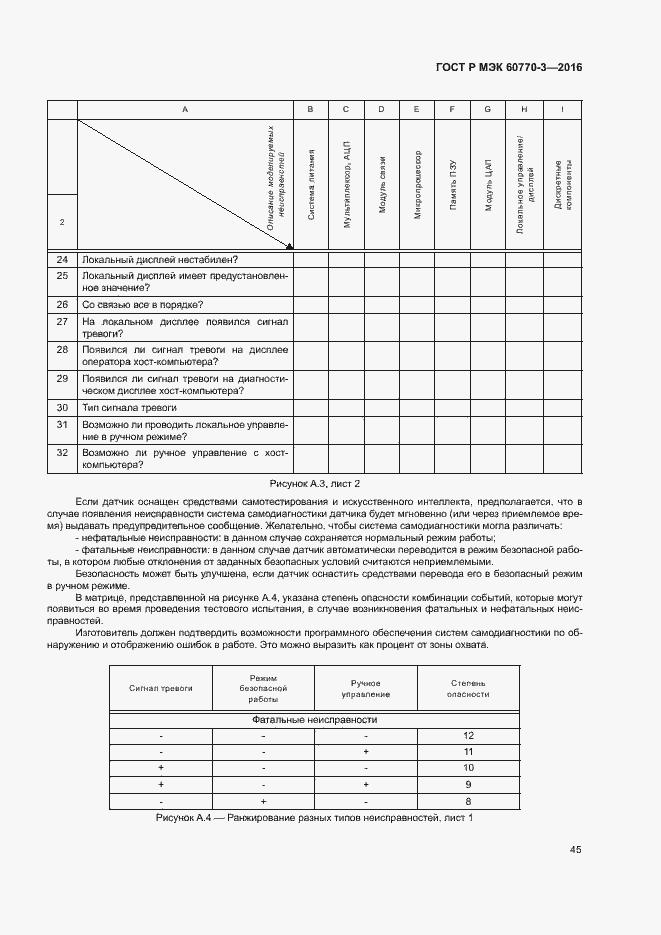Страница 49 ГОСТ Р МЭК 60770-3-2016
