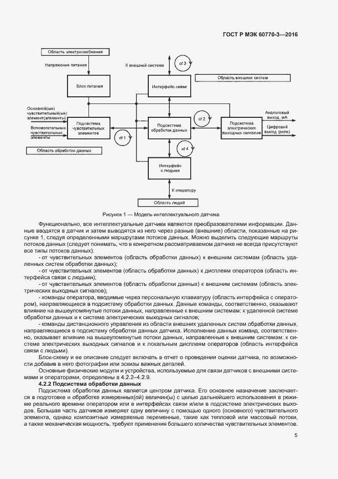 Страница 9 ГОСТ Р МЭК 60770-3-2016