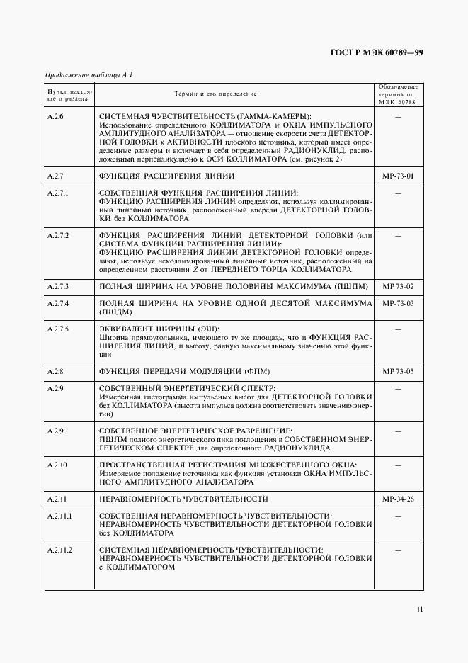 Страница 15 ГОСТ Р МЭК 60789-99