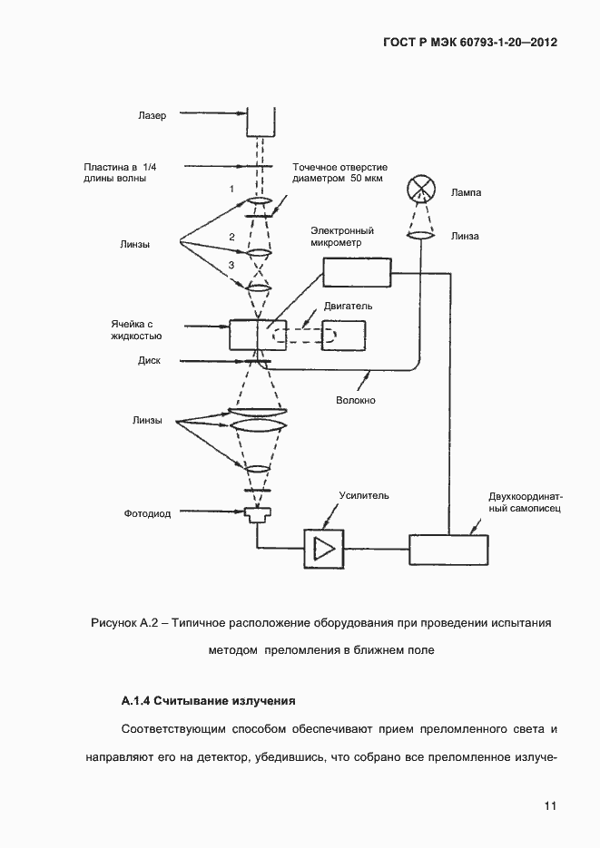 Страница 15 ГОСТ Р МЭК 60793-1-20-2012