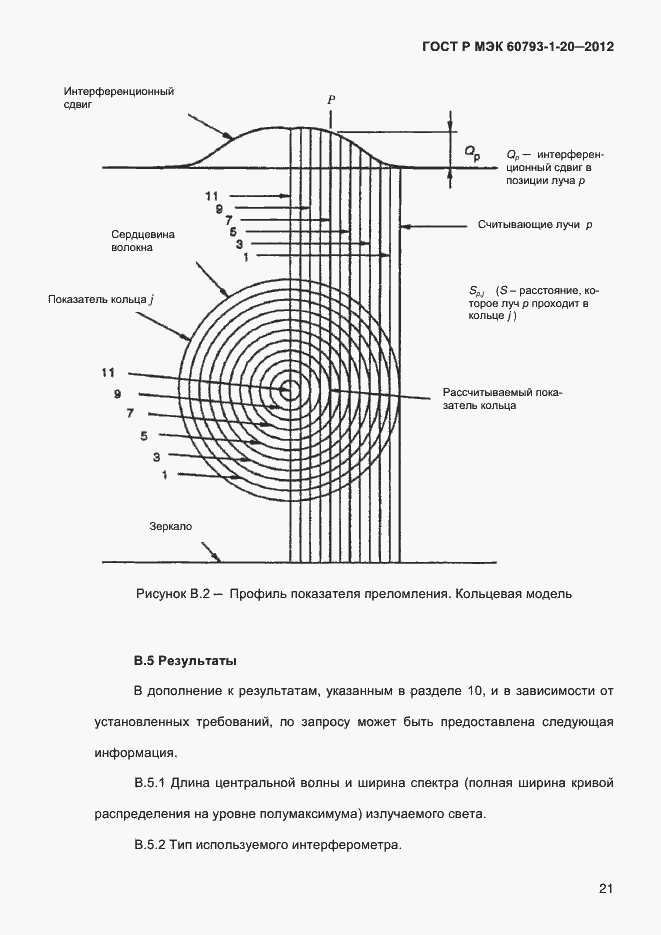 Страница 25 ГОСТ Р МЭК 60793-1-20-2012