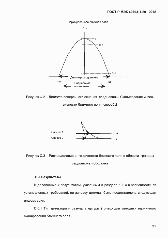 Страница 35 ГОСТ Р МЭК 60793-1-20-2012