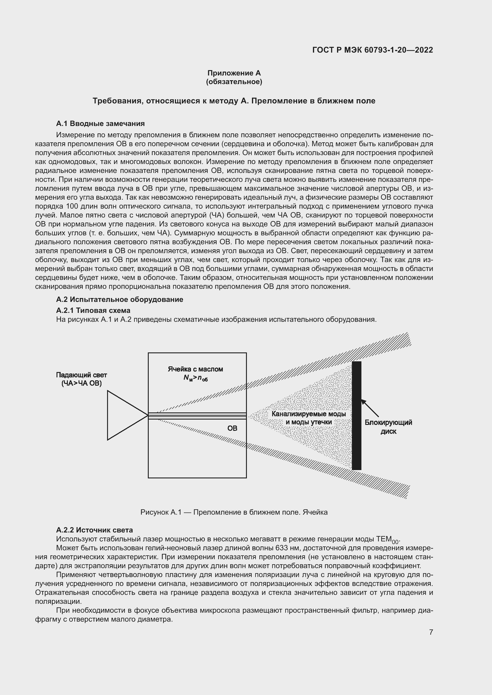 Страница 11 ГОСТ Р МЭК 60793-1-20-2022