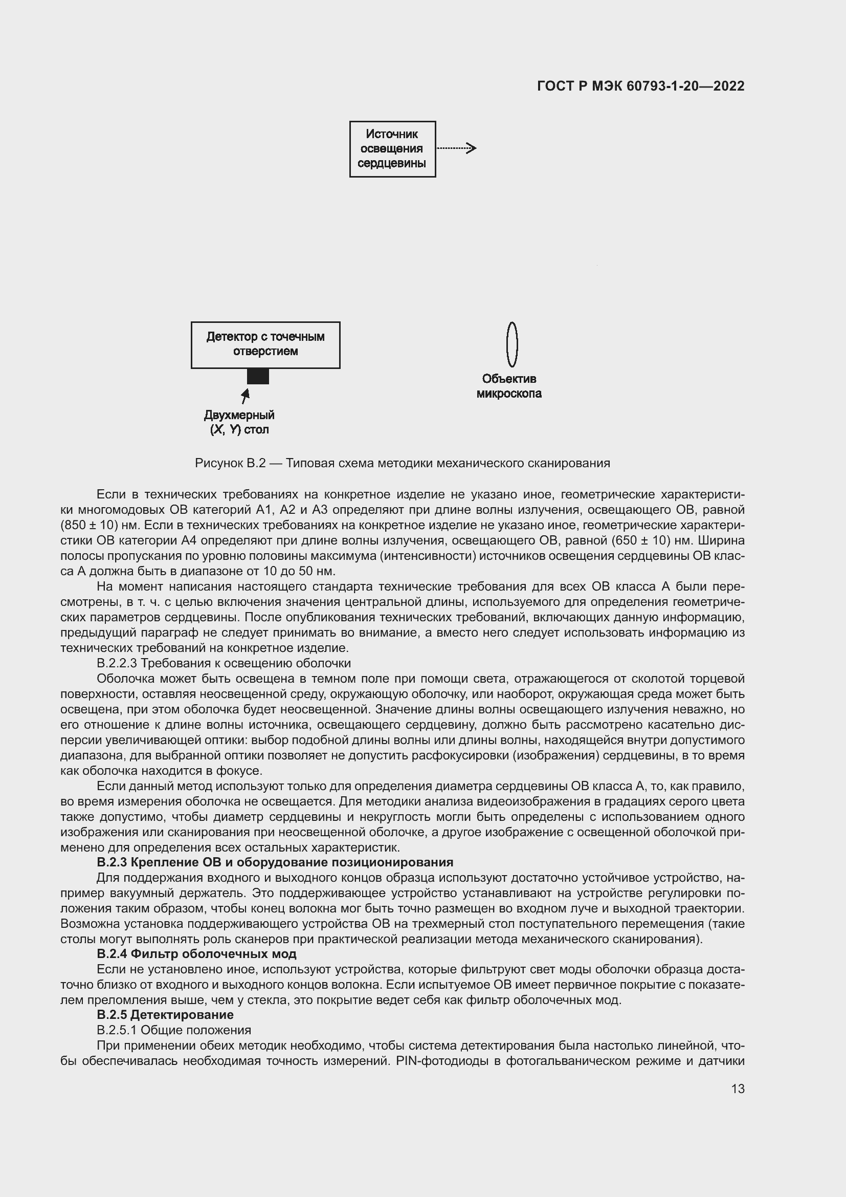 Страница 17 ГОСТ Р МЭК 60793-1-20-2022