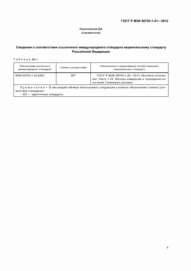 Страница 12 ГОСТ Р МЭК 60793-1-21-2012