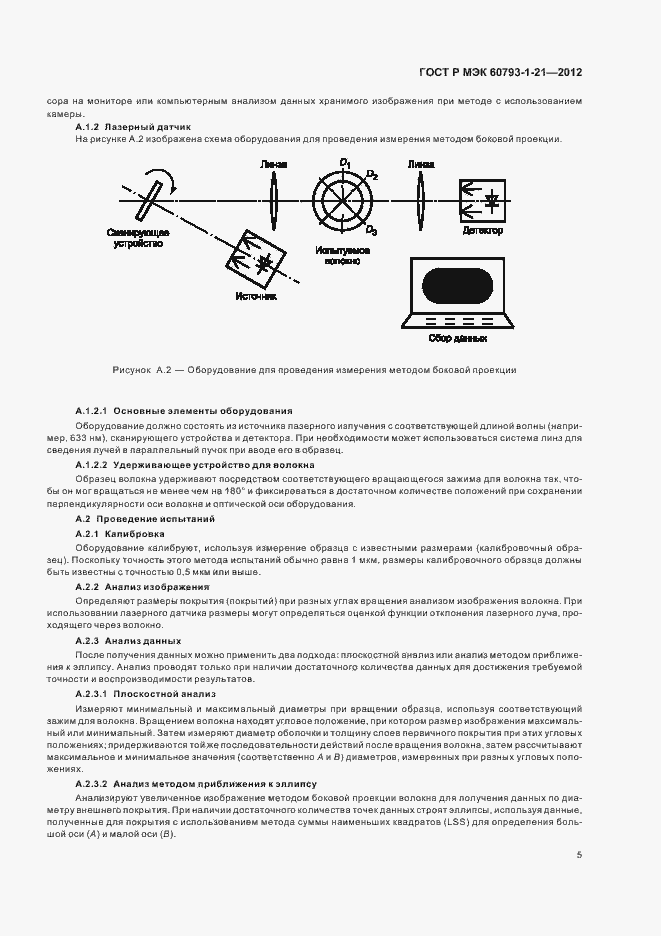 Страница 8 ГОСТ Р МЭК 60793-1-21-2012