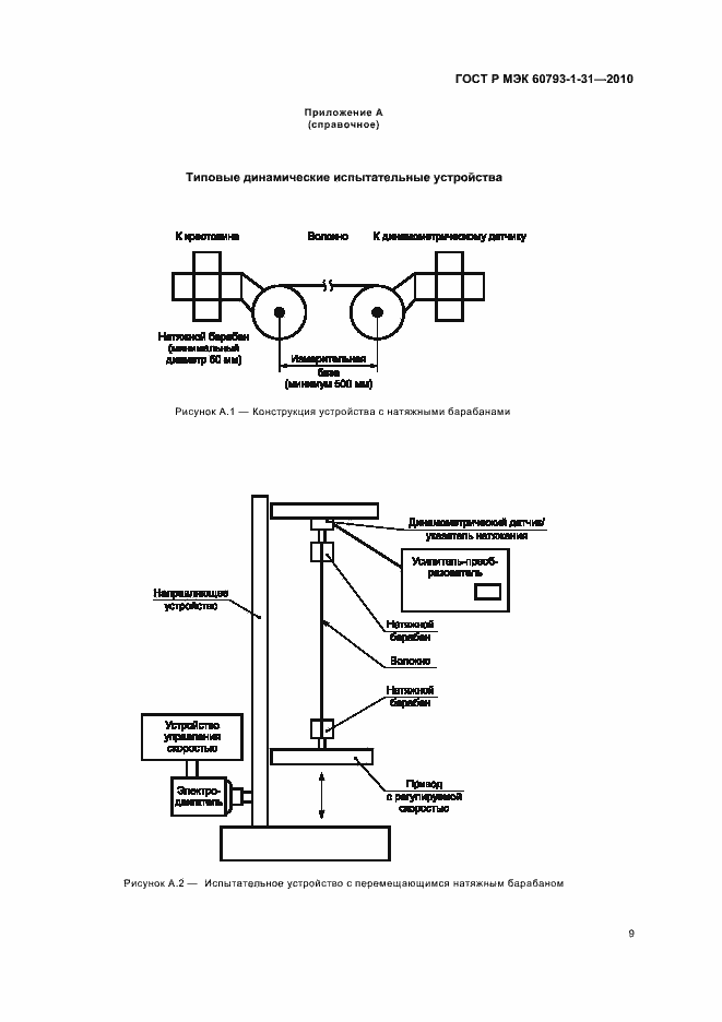 Страница 13 ГОСТ Р МЭК 60793-1-31-2010