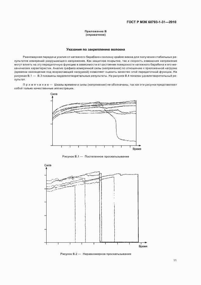 Страница 15 ГОСТ Р МЭК 60793-1-31-2010