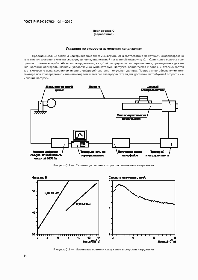 Страница 18 ГОСТ Р МЭК 60793-1-31-2010