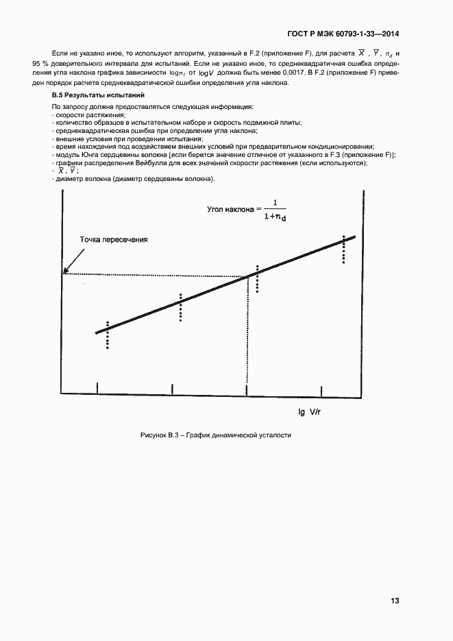 Страница 15 ГОСТ Р МЭК 60793-1-33-2014