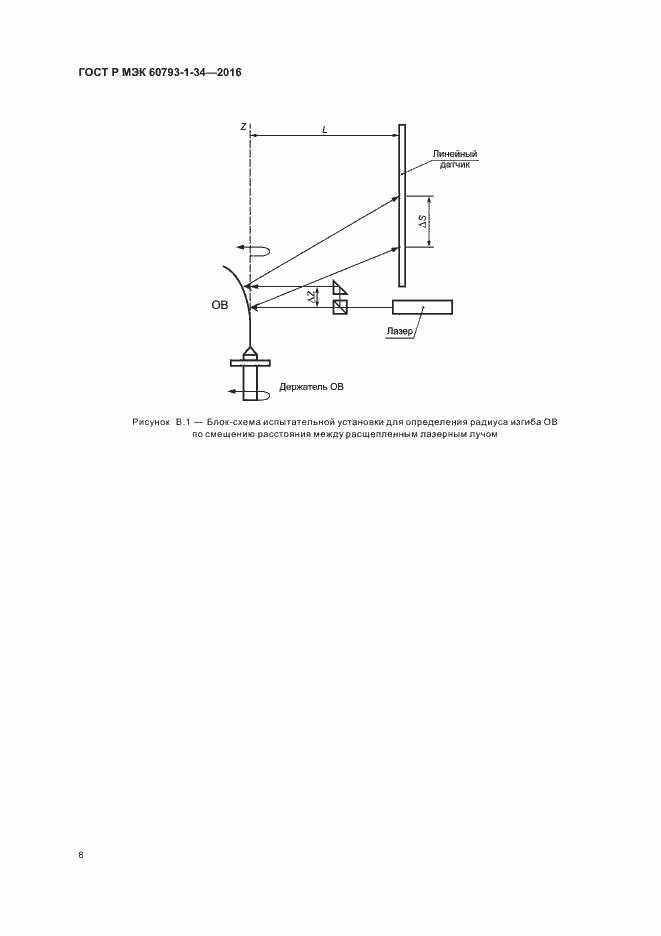 Страница 11 ГОСТ Р МЭК 60793-1-34-2016