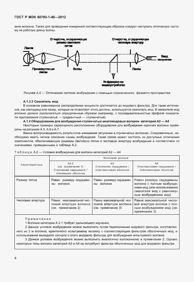 Страница 11 ГОСТ Р МЭК 60793-1-40-2012