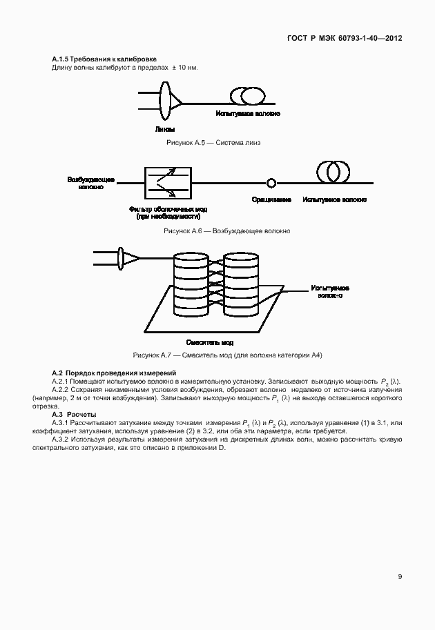 Страница 12 ГОСТ Р МЭК 60793-1-40-2012